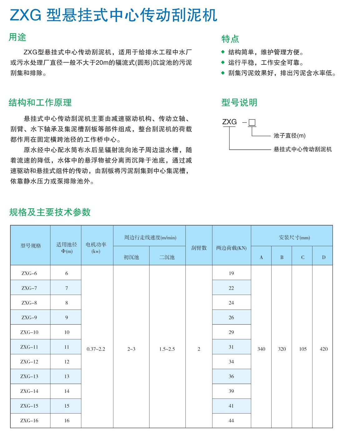 ZXGX型懸掛式傳動刮泥機.jpg