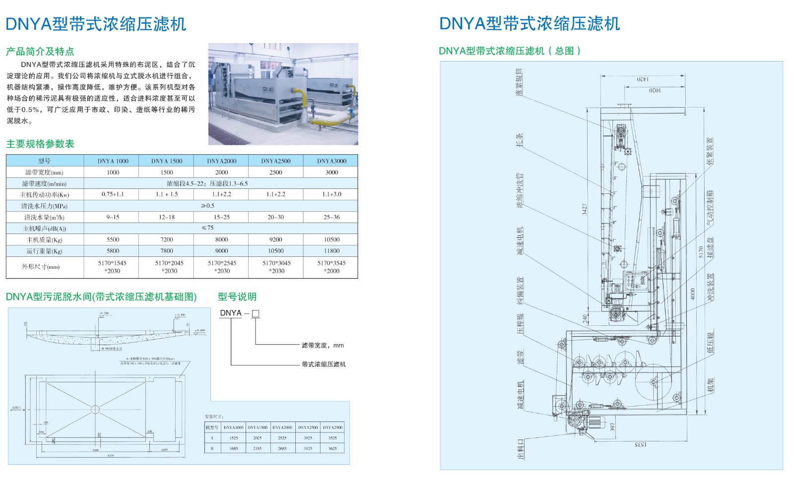 DNYA型帶式濃縮壓濾機1.jpg