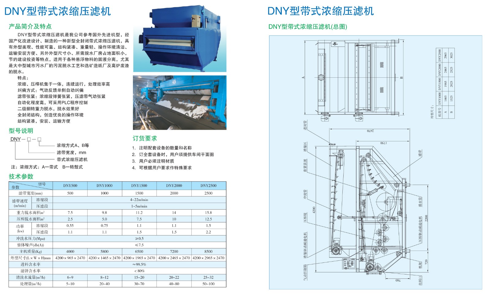 DNY型帶式濃縮壓濾機(jī)1.jpg