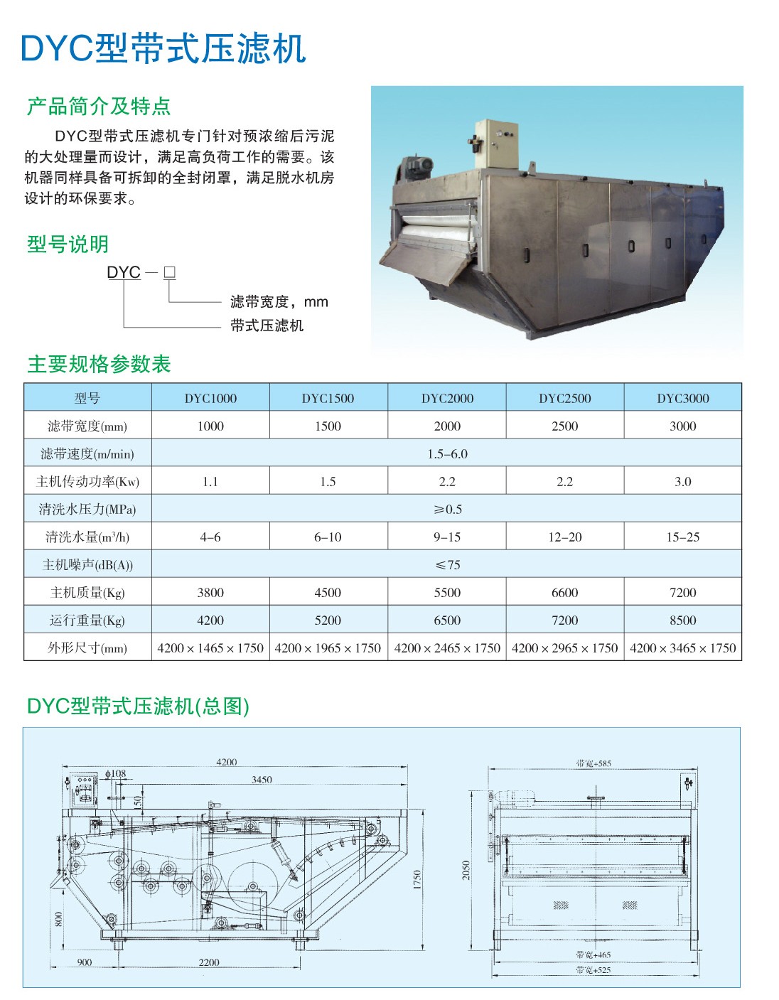 DYG型帶式壓濾機1.jpg