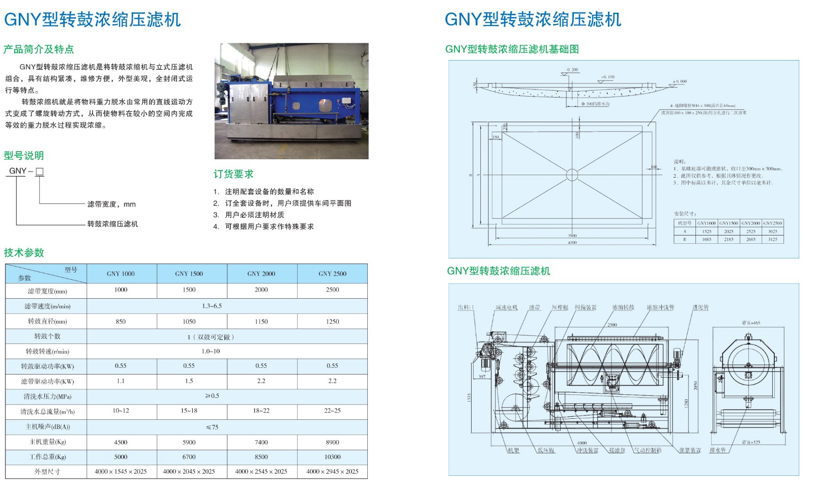 GNY型轉(zhuǎn)鼓濃縮壓濾機(jī)1.jpg